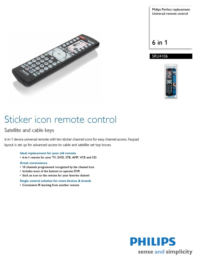 Philips Icon SRU4106 User manual Philips Icon SRU4106 User manual