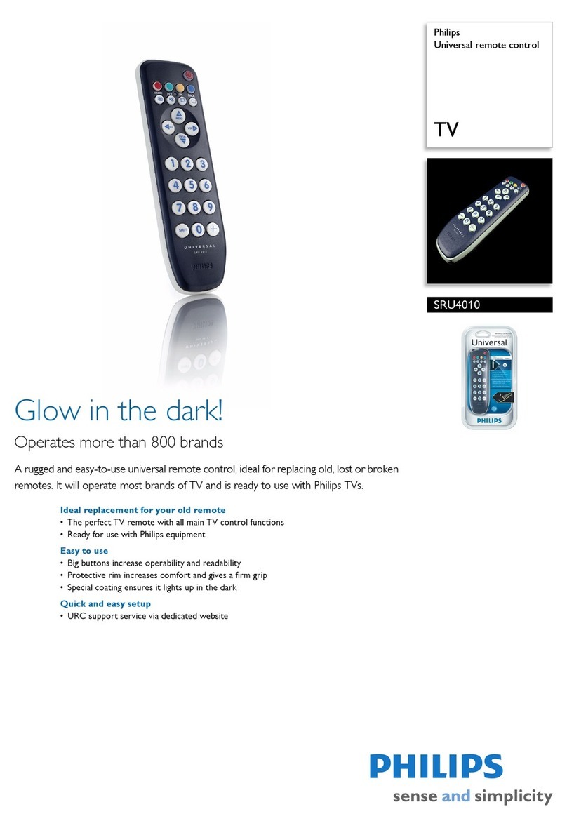 Philips SRU 4010/10 User manual