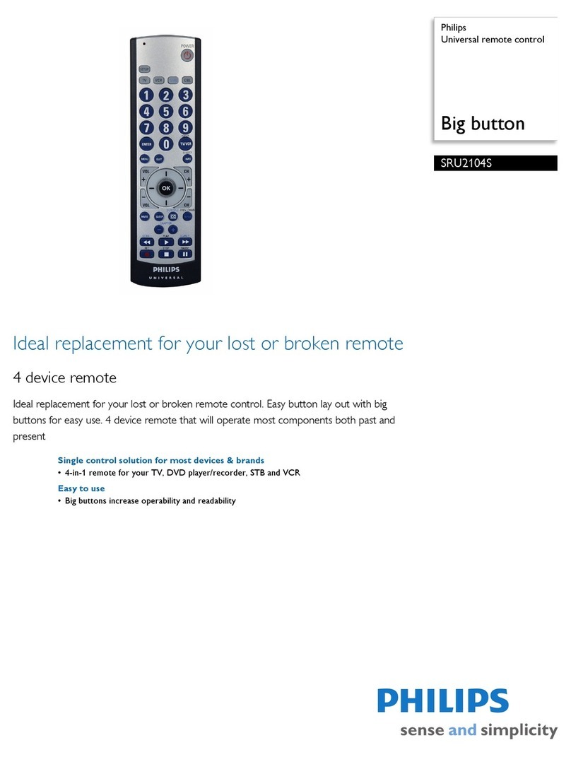 Philips SRU2104S User manual