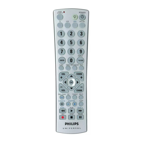 Philips SRU2040 User manual