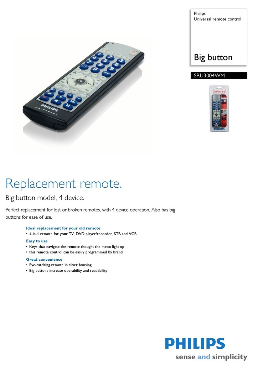 Philips SRU3004WM/ User manual