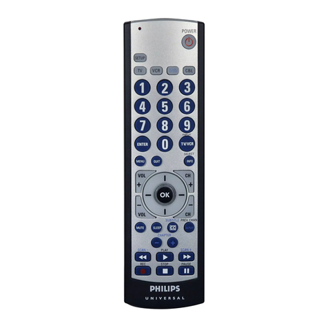 Philips SRU2104S/27 owner's manual