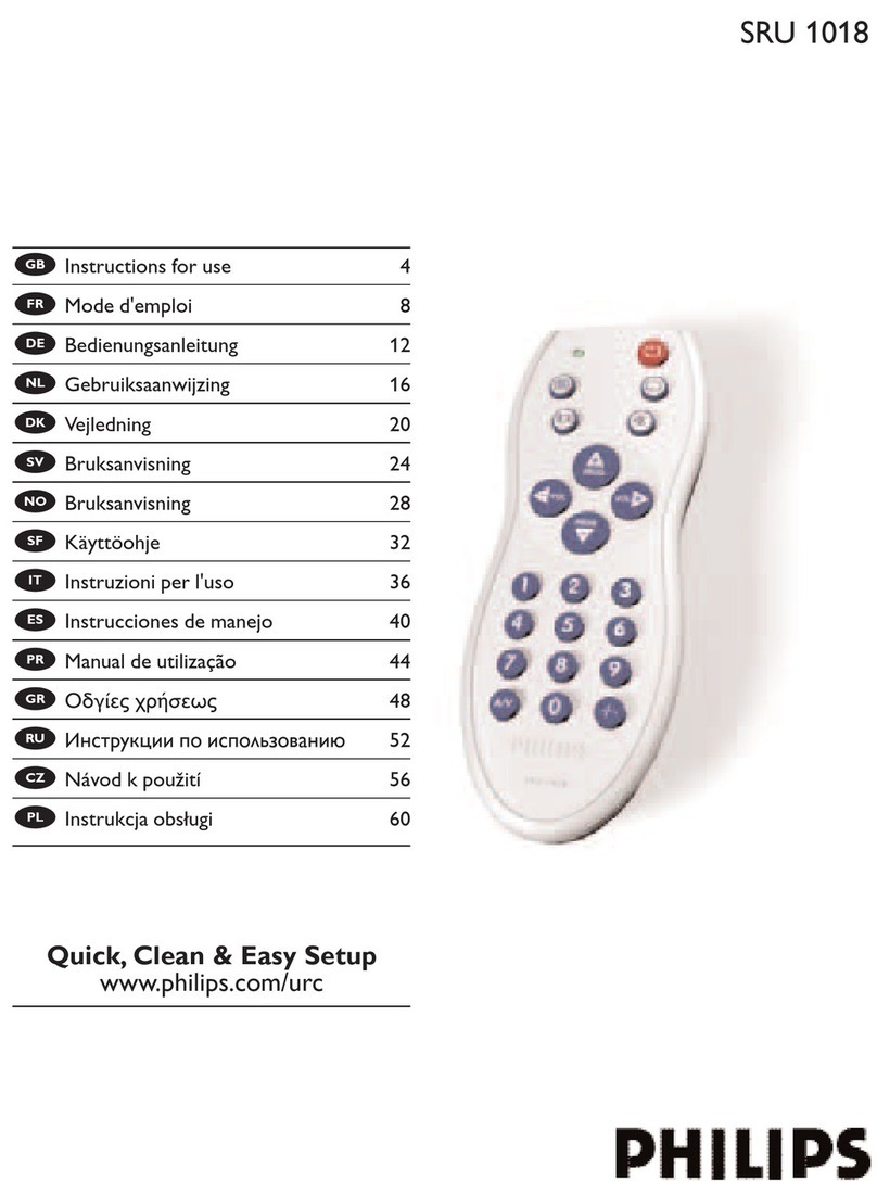 Philips SRU 1018 Instructions for use