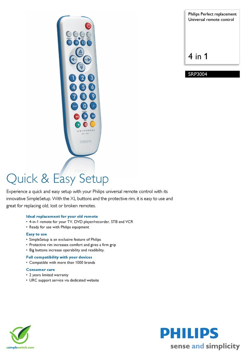 Philips PERFECT SRP3004 Specifications