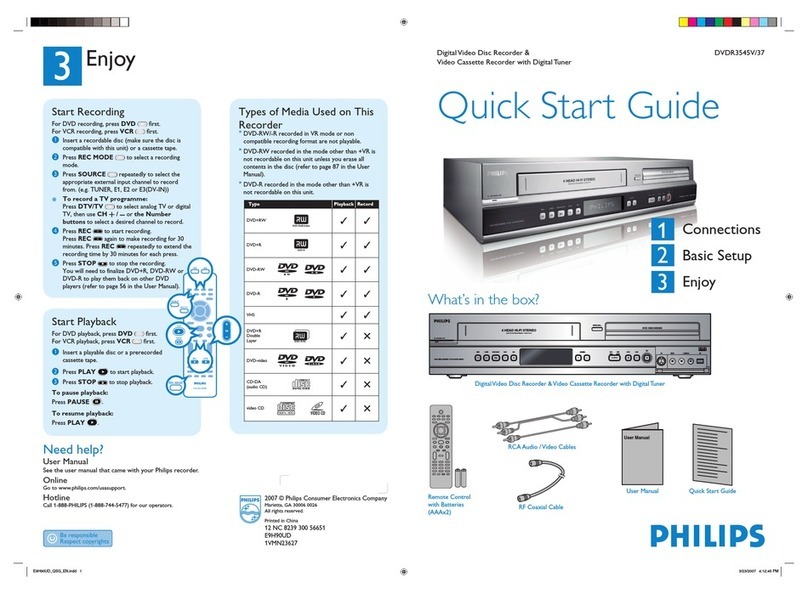 Philips DVDR3545V/37 quick start guide