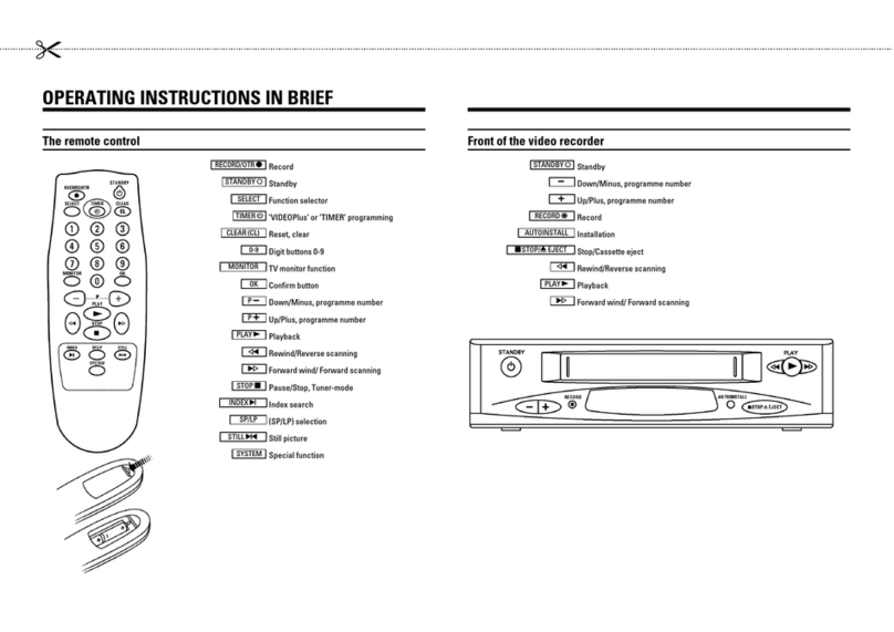 Philips TYPE VR 175 User manual