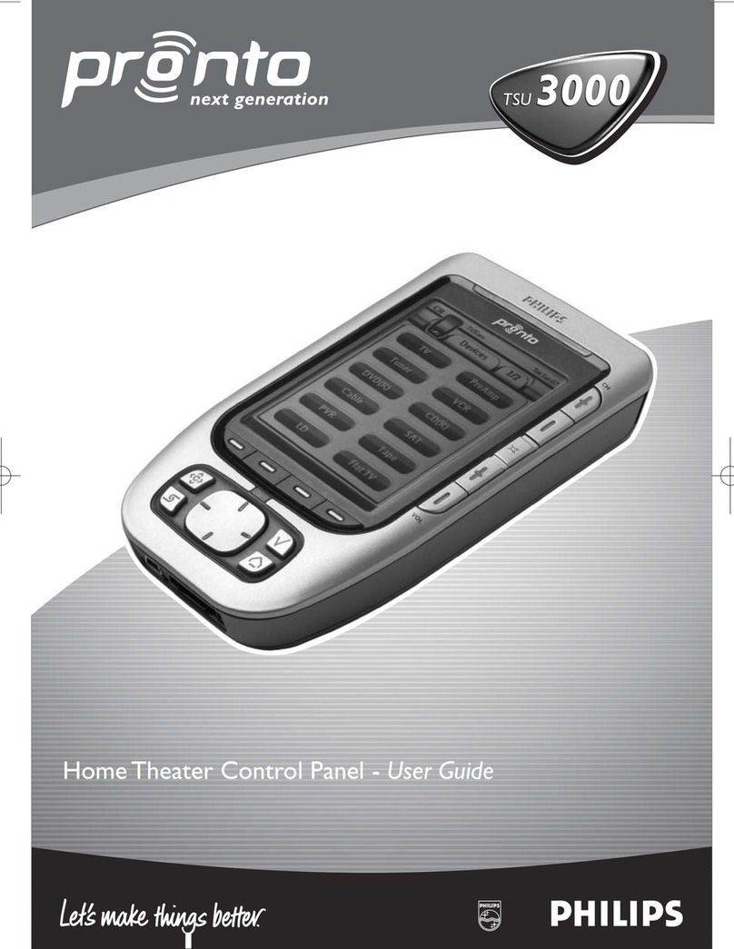 Philips Pronto TSU3000 User manual