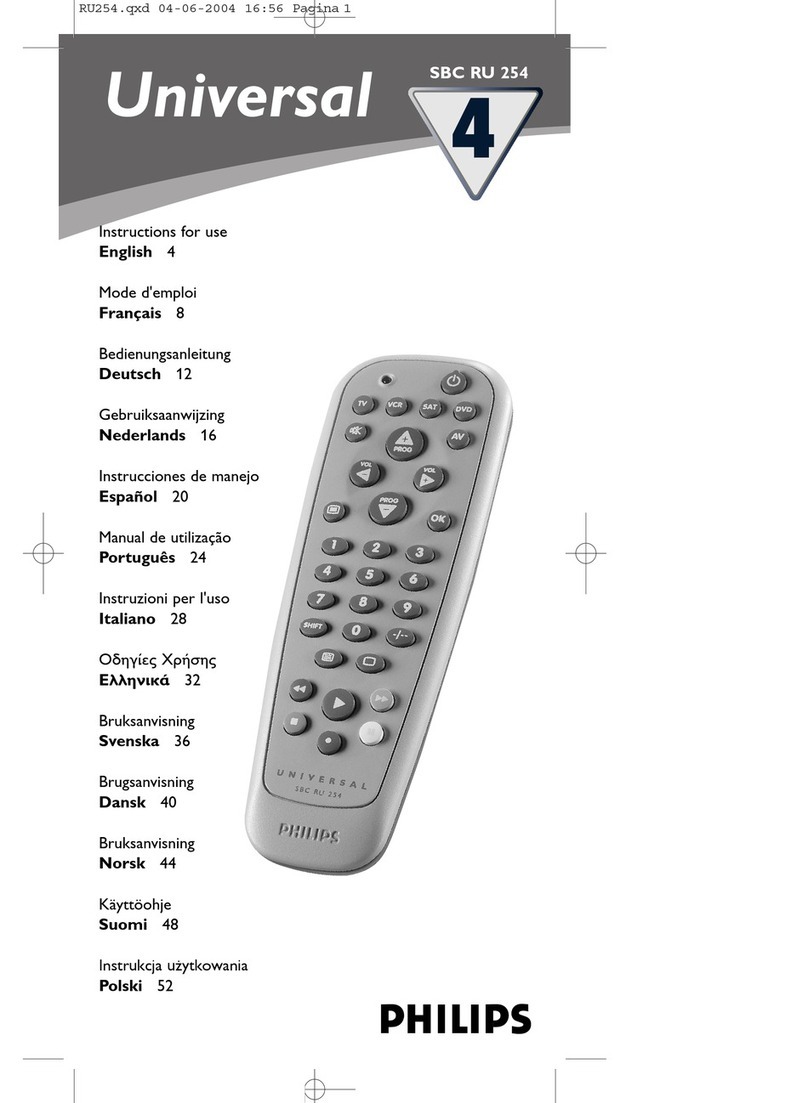 Philips Universal SBC RU 254 System manual
