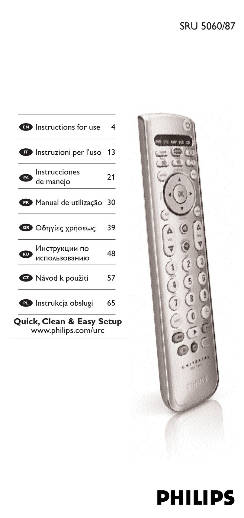 Philips SRU5060 User manual Philips SRU5060 User manual