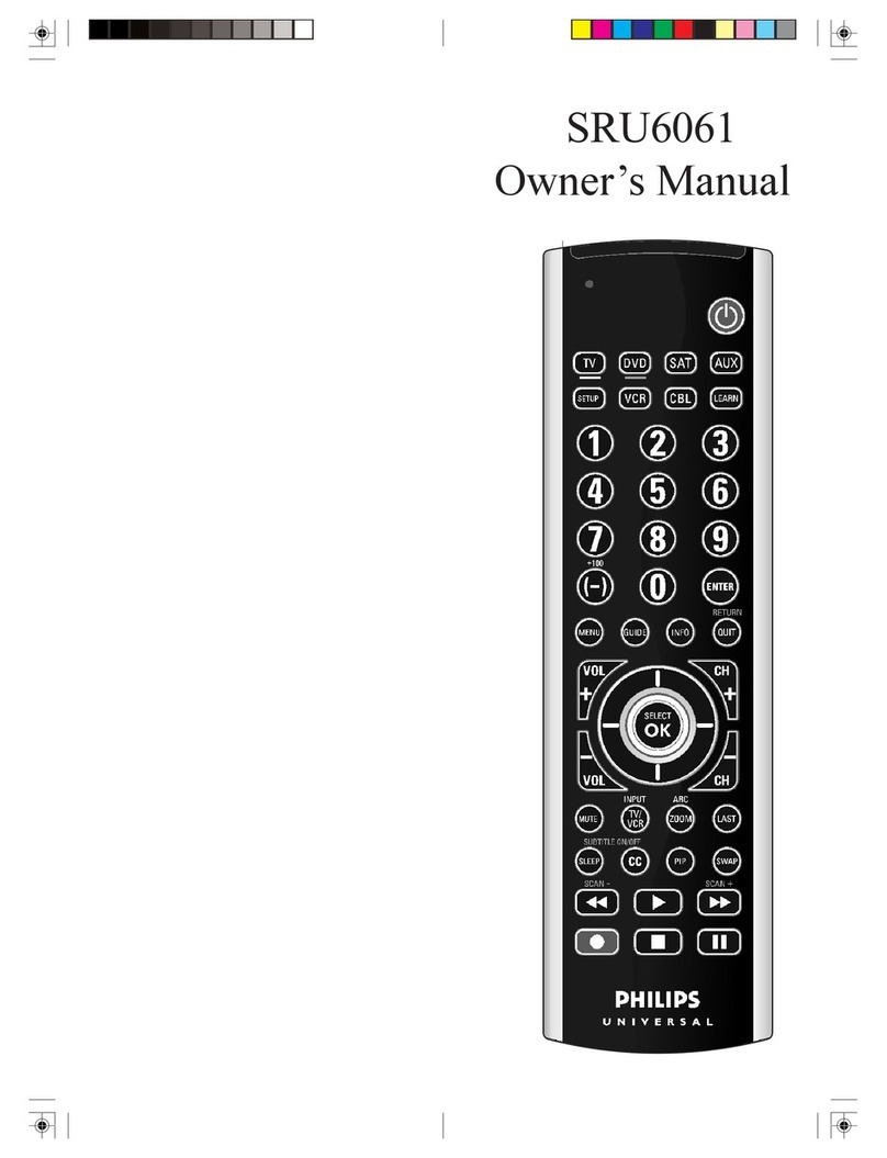 Philips SRU6061 owner's manual Philips SRU6061 owner's manual