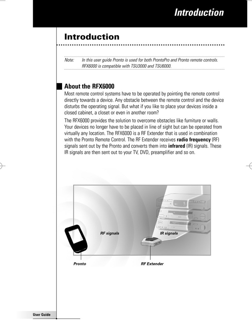 Philips RFX600099 User manual