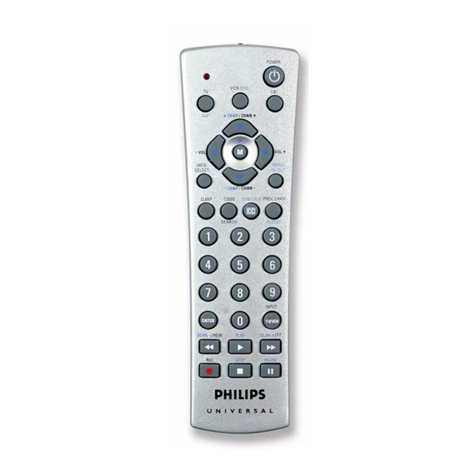 Philips ph601s User manual Philips ph601s User manual