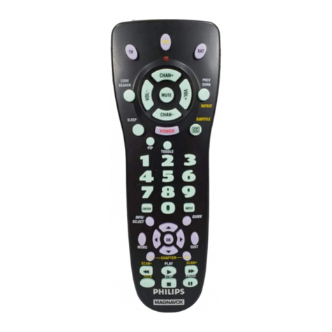 Philips Magnavox PM335 User manual Philips Magnavox PM335 User manual