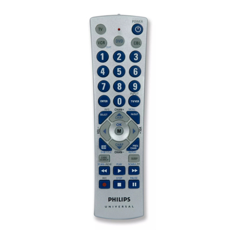 Philips PM-4S 4 User manual