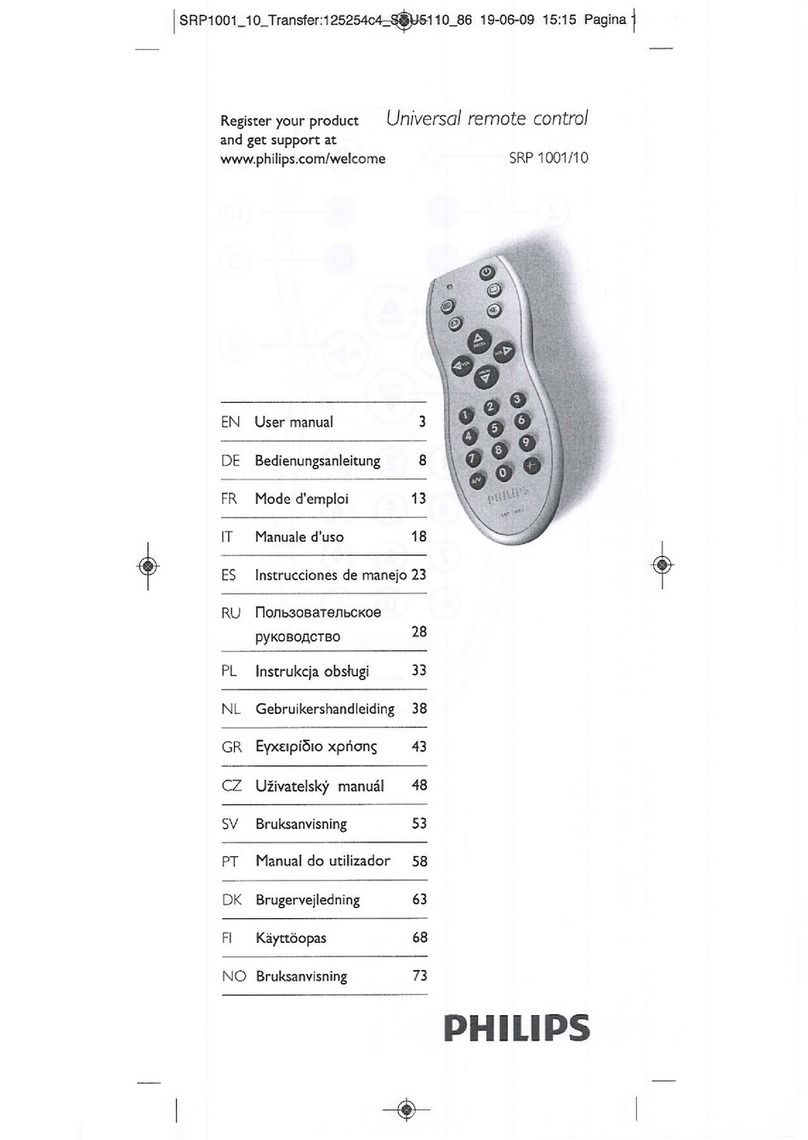 Philips SRP 1001 User manual