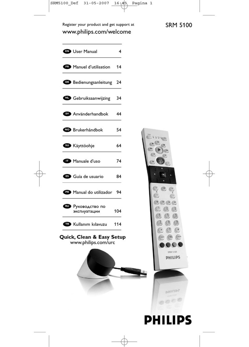 Philips SRM 5100 User manual