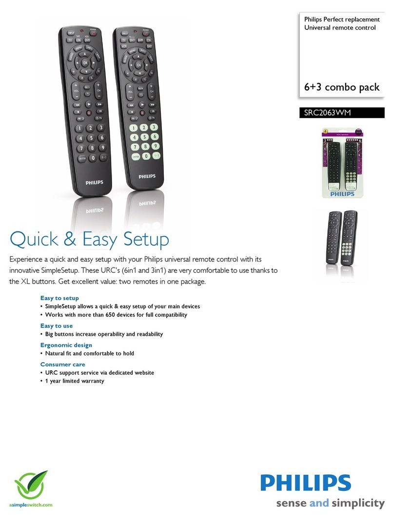Philips Perfect replacement SRC2063WM/17 User manual