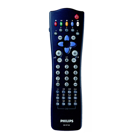 Philips SBCRP520/00 User manual