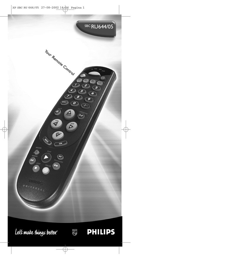 Philips SBC RU644/05 user manual
