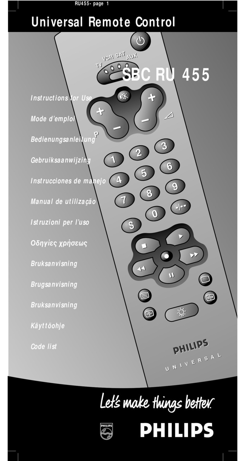 Philips SBC RU 455 User manual
