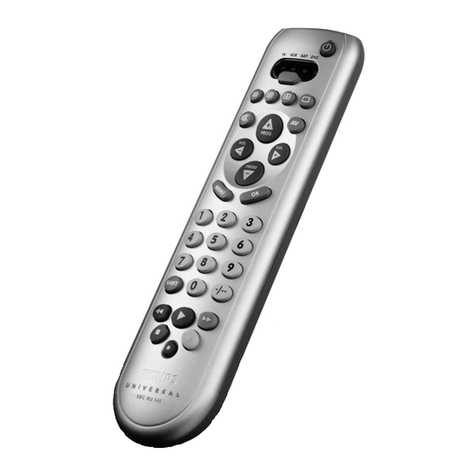 Philips SBC RU 00U User manual Philips SBC RU 00U User manual