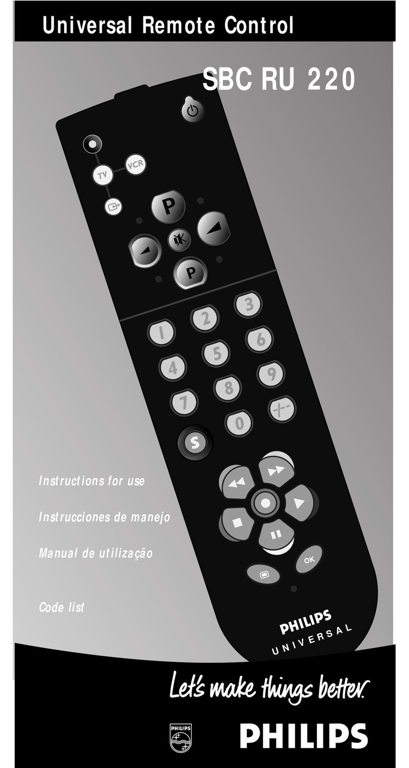 Philips SBC RU 220 Instructions for use