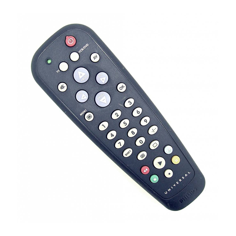 Philips SBC RU 252 User manual