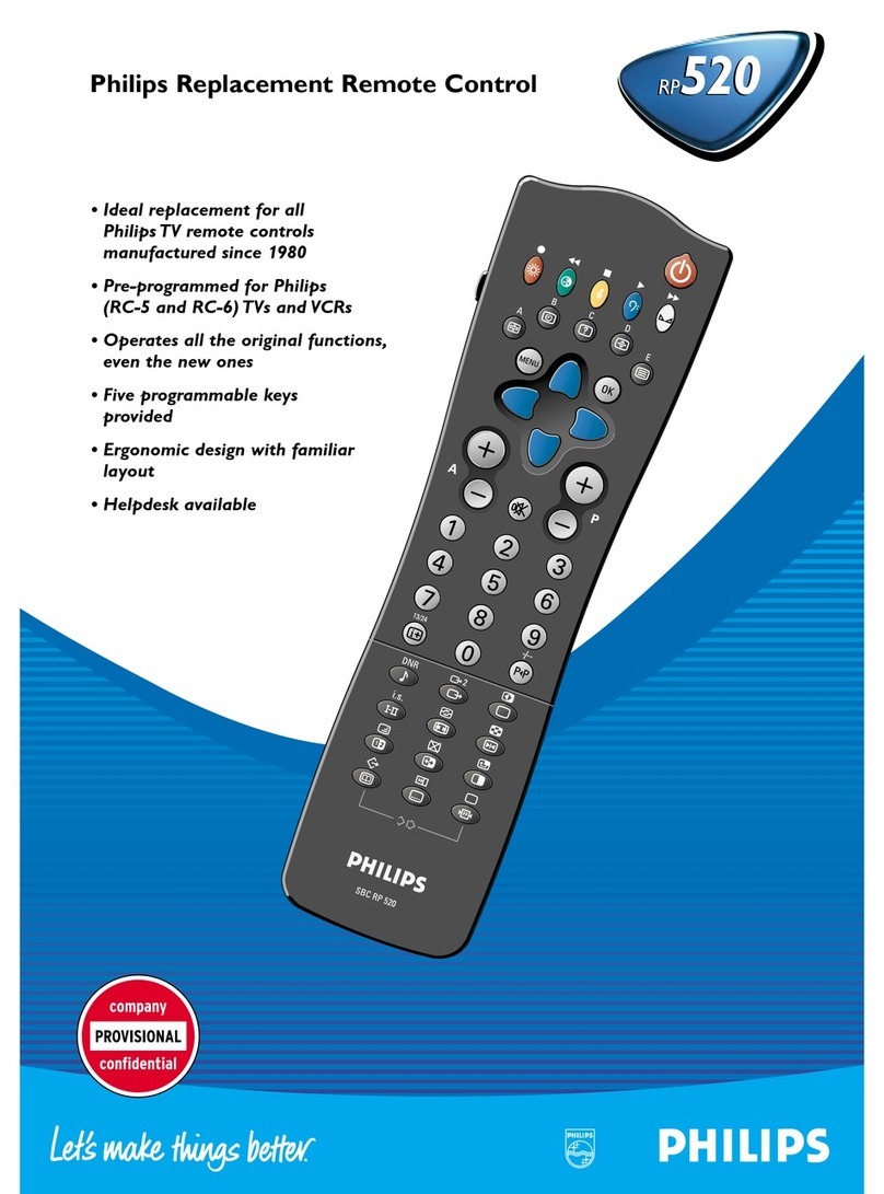 Philips RP520 User manual