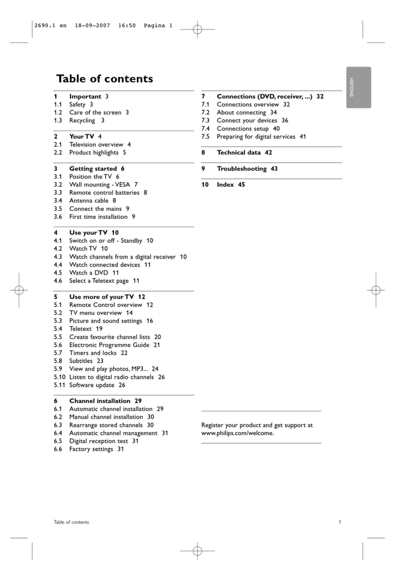 Philips 32PFL7862D User manual