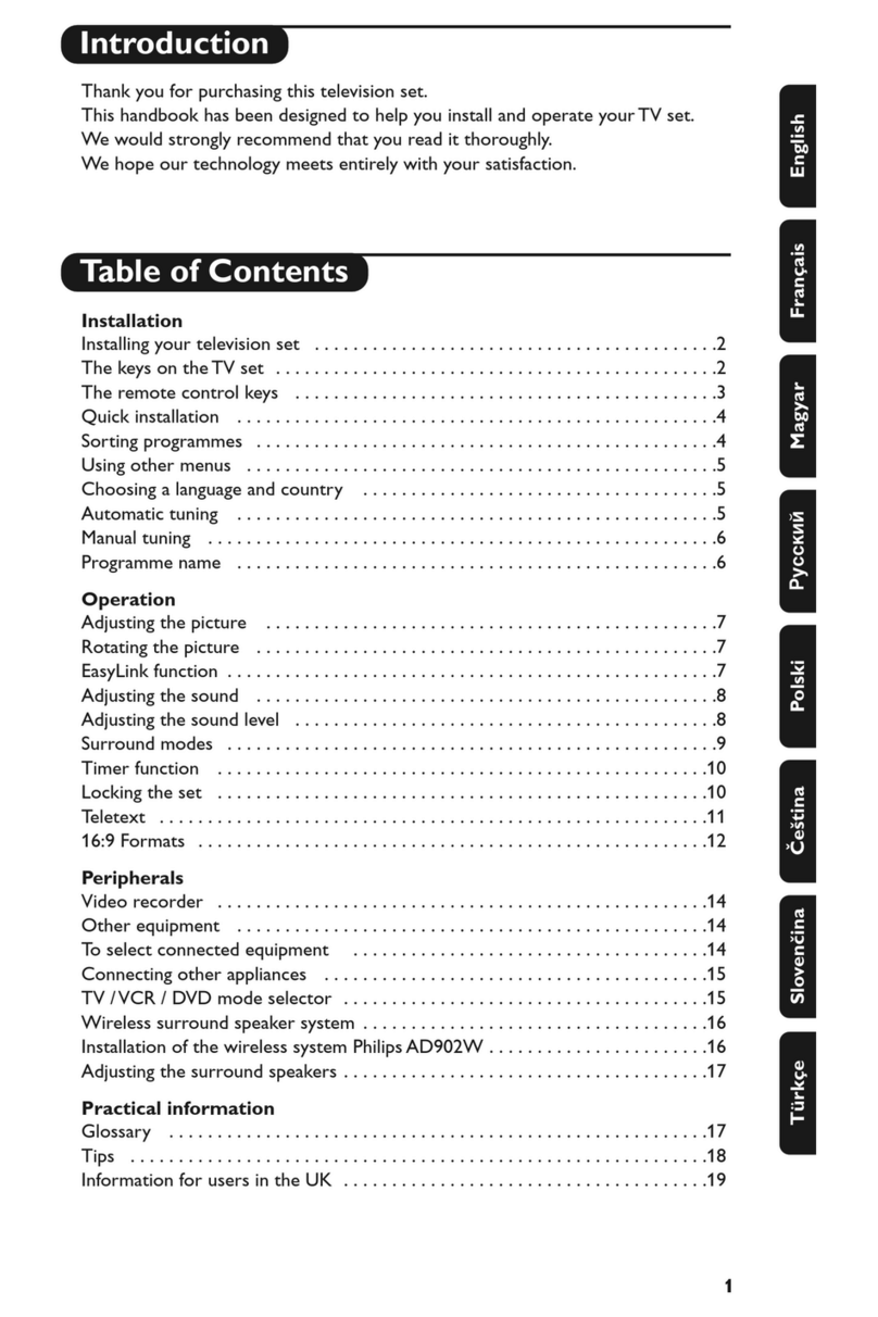 Philips 28PW6516/01 User manual