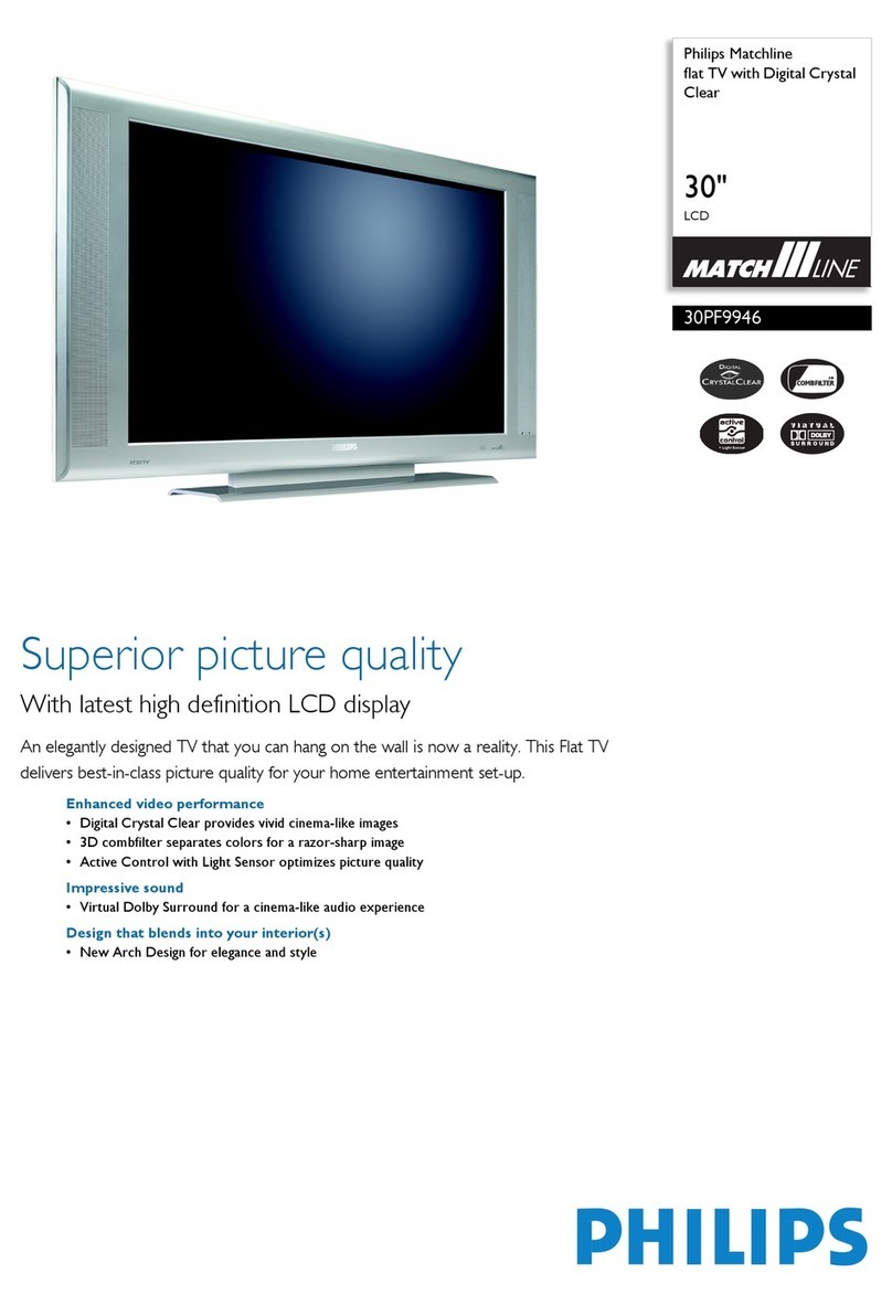 Philips 30PF9946 User manual