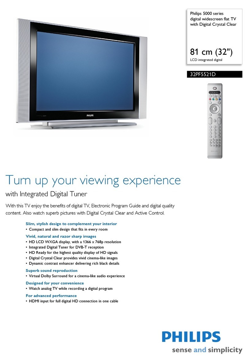 Philips 32PF5521D/12 User manual