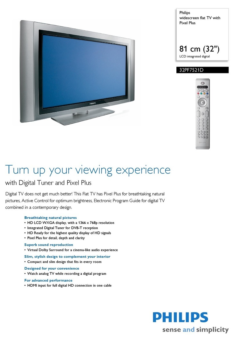 Philips 32PF7521D User manual