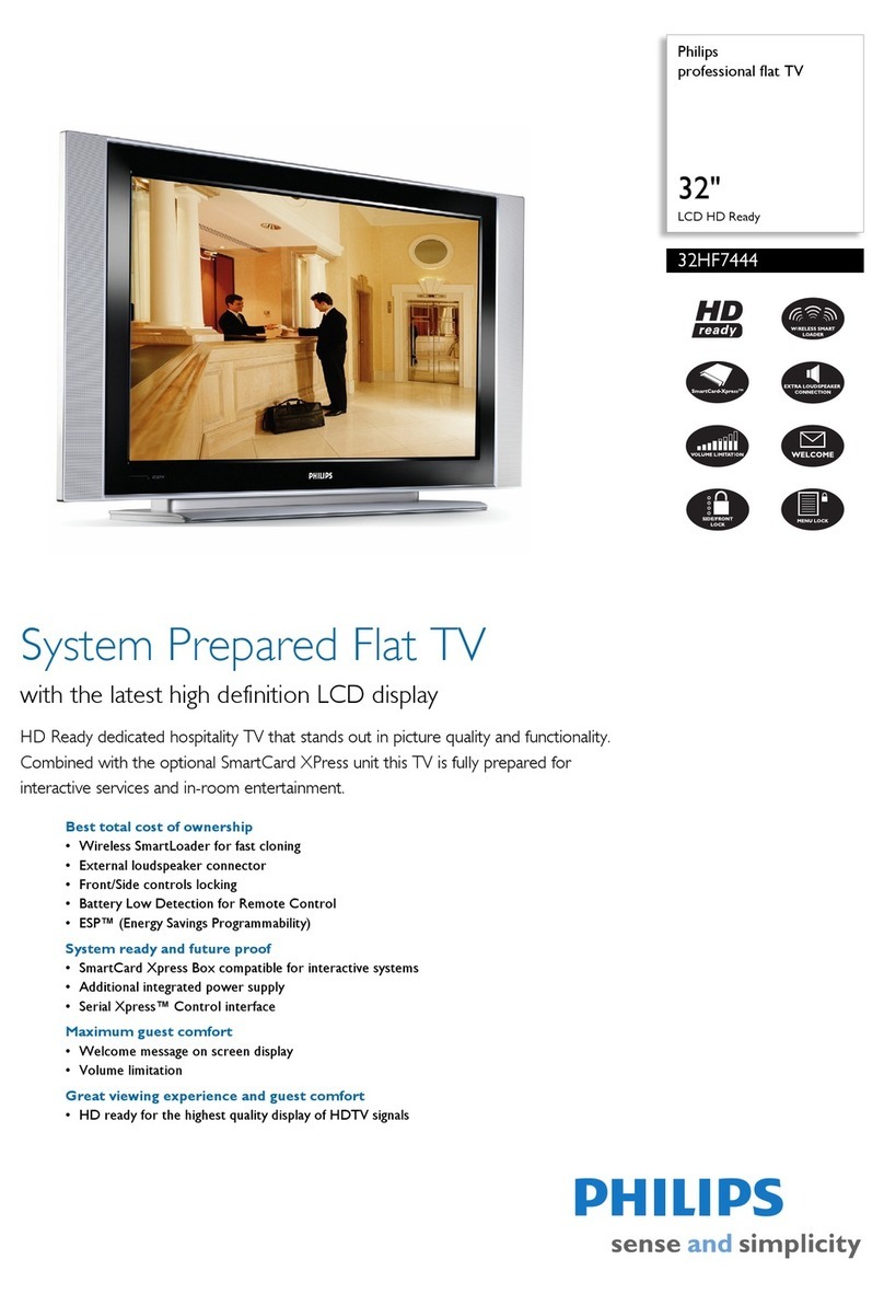 Philips 32HF7444 - annexe 2 User manual