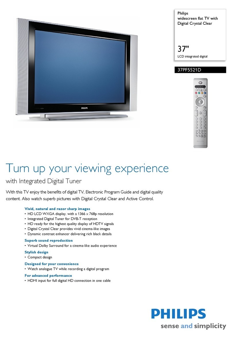 Philips 37PF5521D/10 User manual