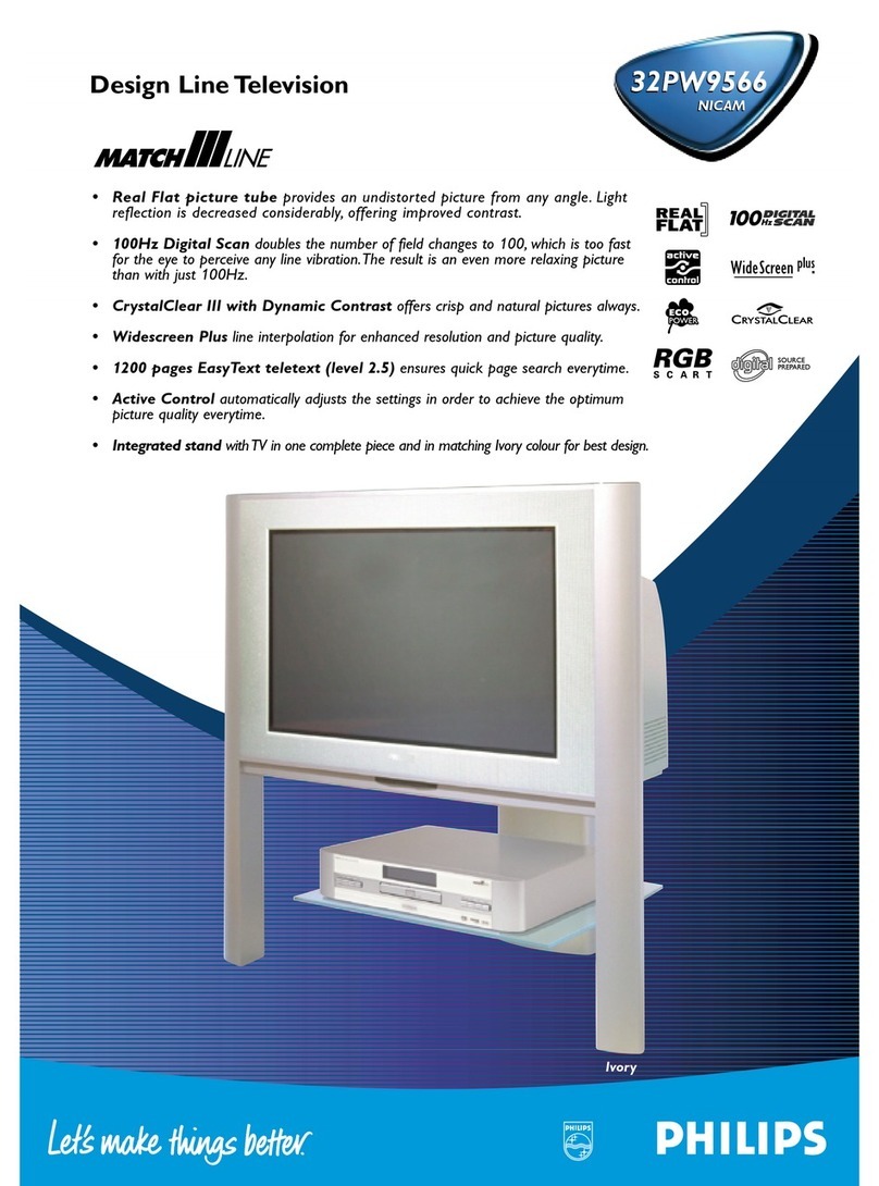 Philips matchline 32PW9566 User manual