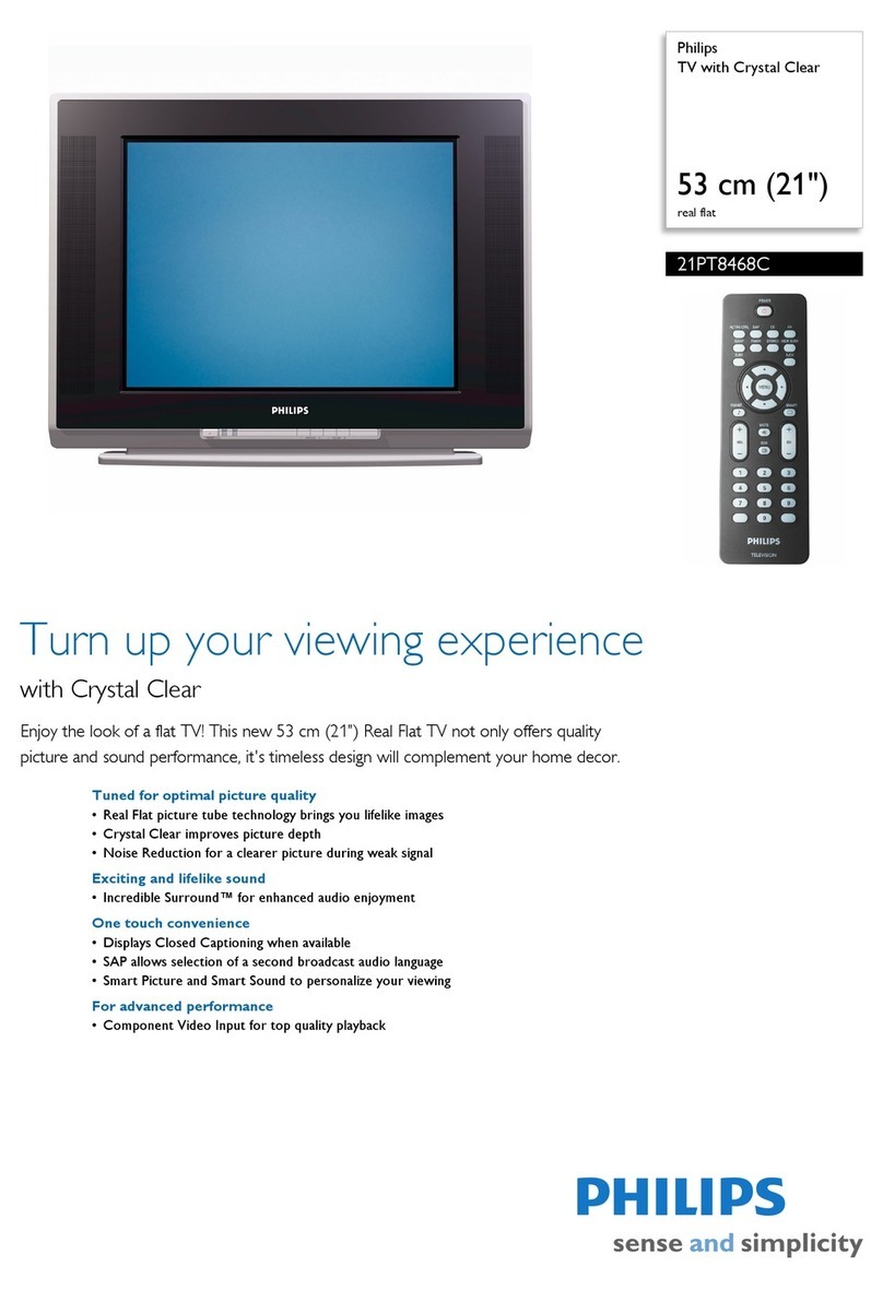 Philips 21PT8468C User manual