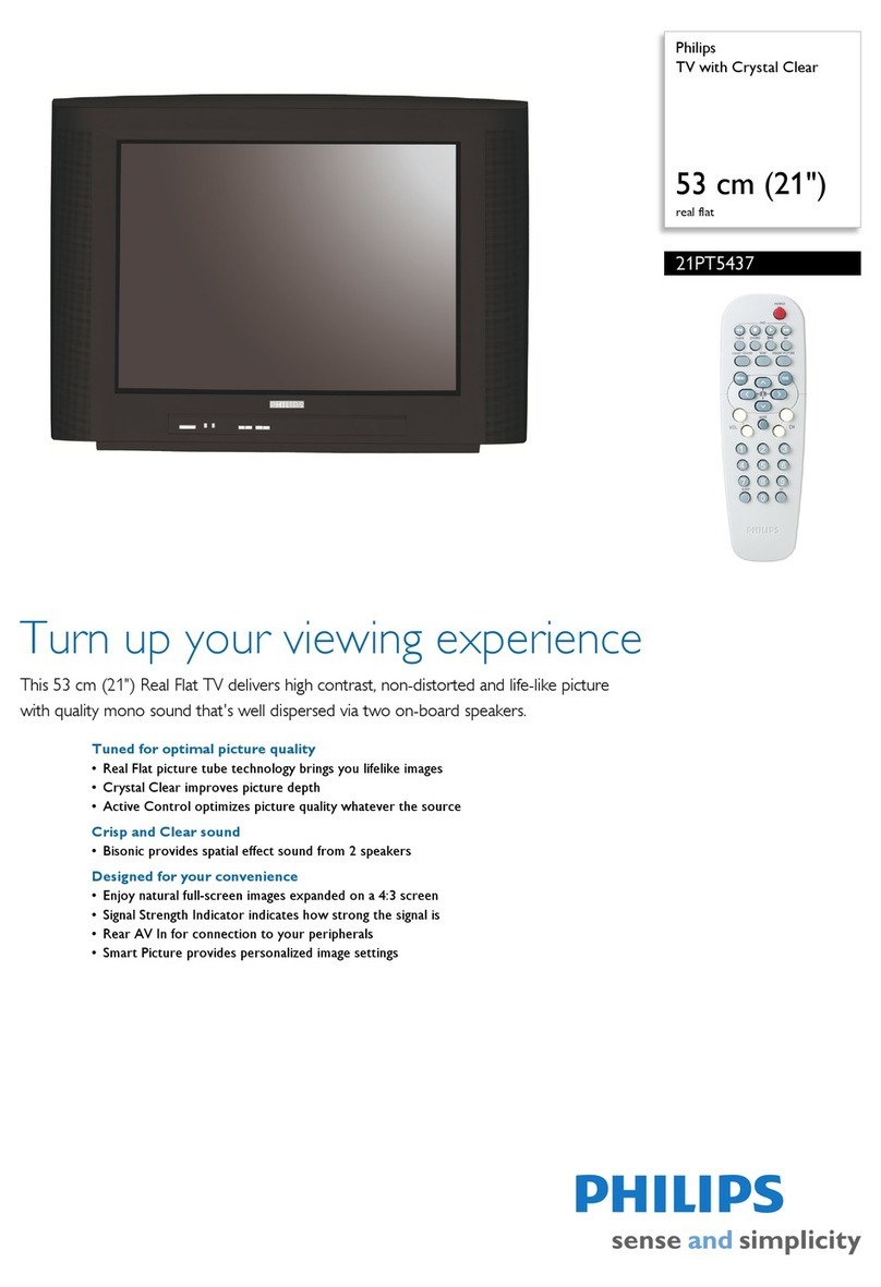 Philips 21PT5437 Specifications
