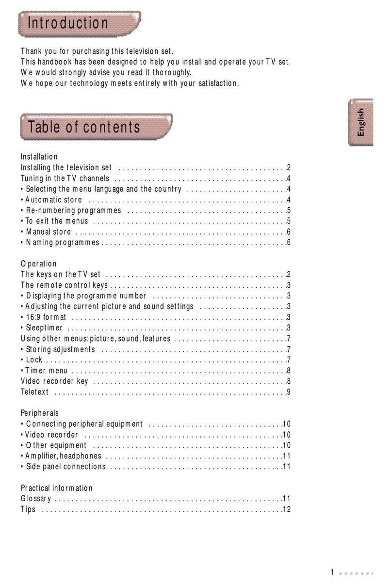 Philips 21PT5324/58R product manual