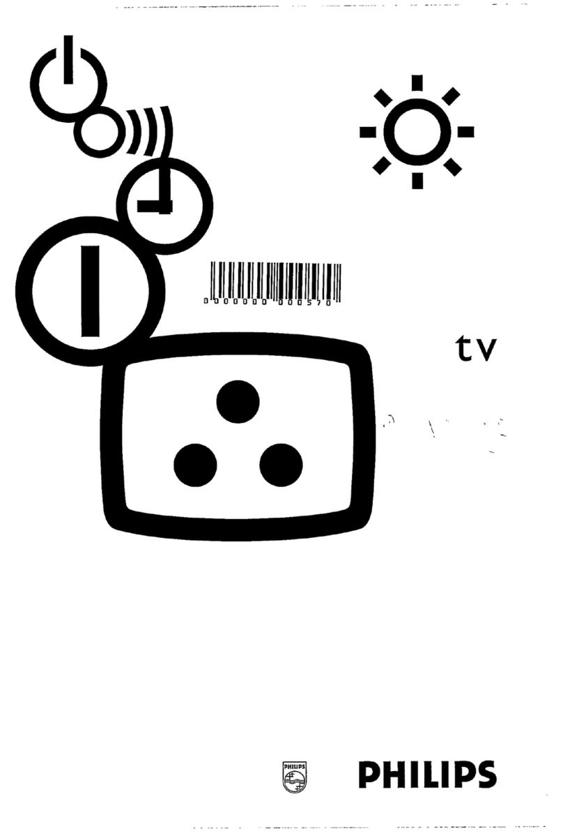 Philips 21PT440B/58B product manual