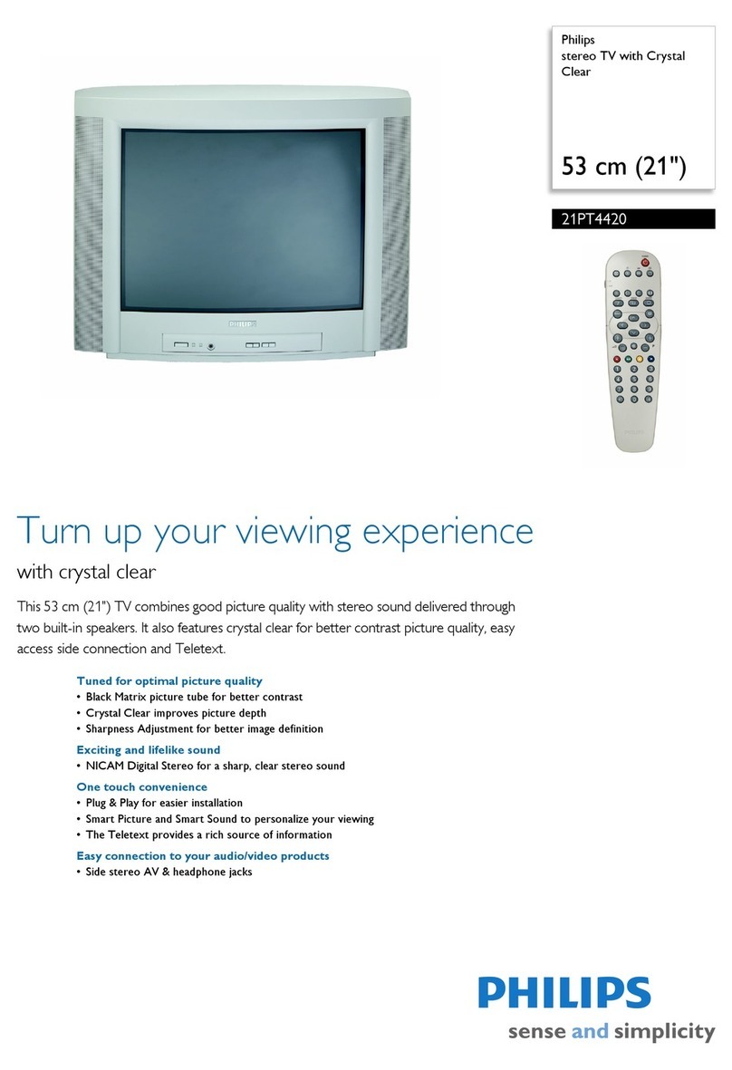 Philips 21PT4420 Specifications