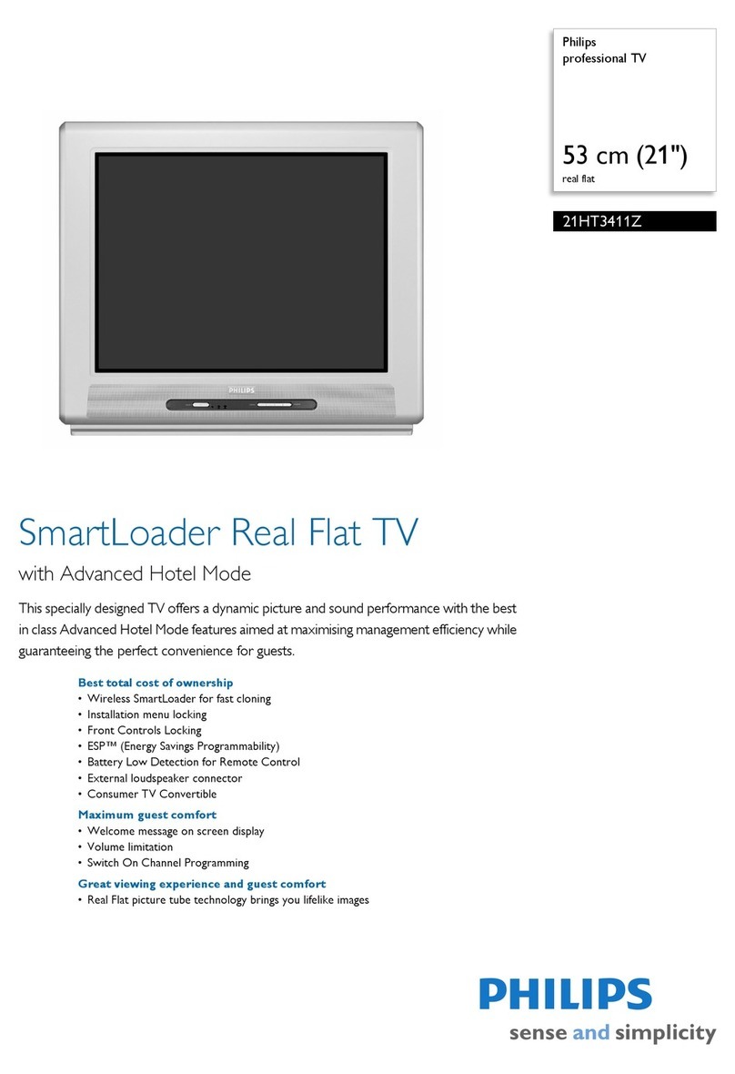 Philips 21HT3411Z User manual