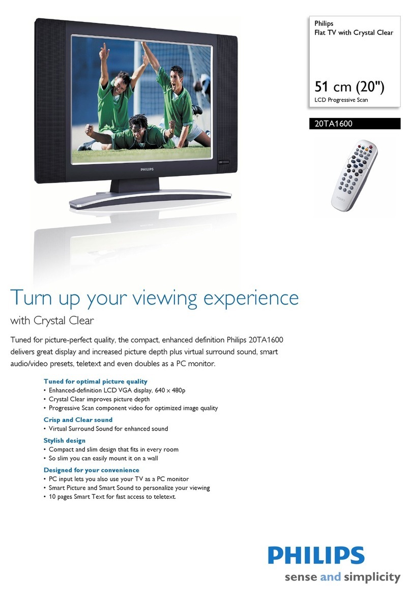 Philips 20TA1600 Specifications