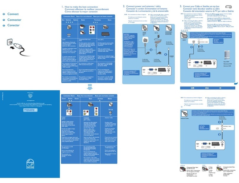 Philips 20PFL4122/10 Quick start guide
