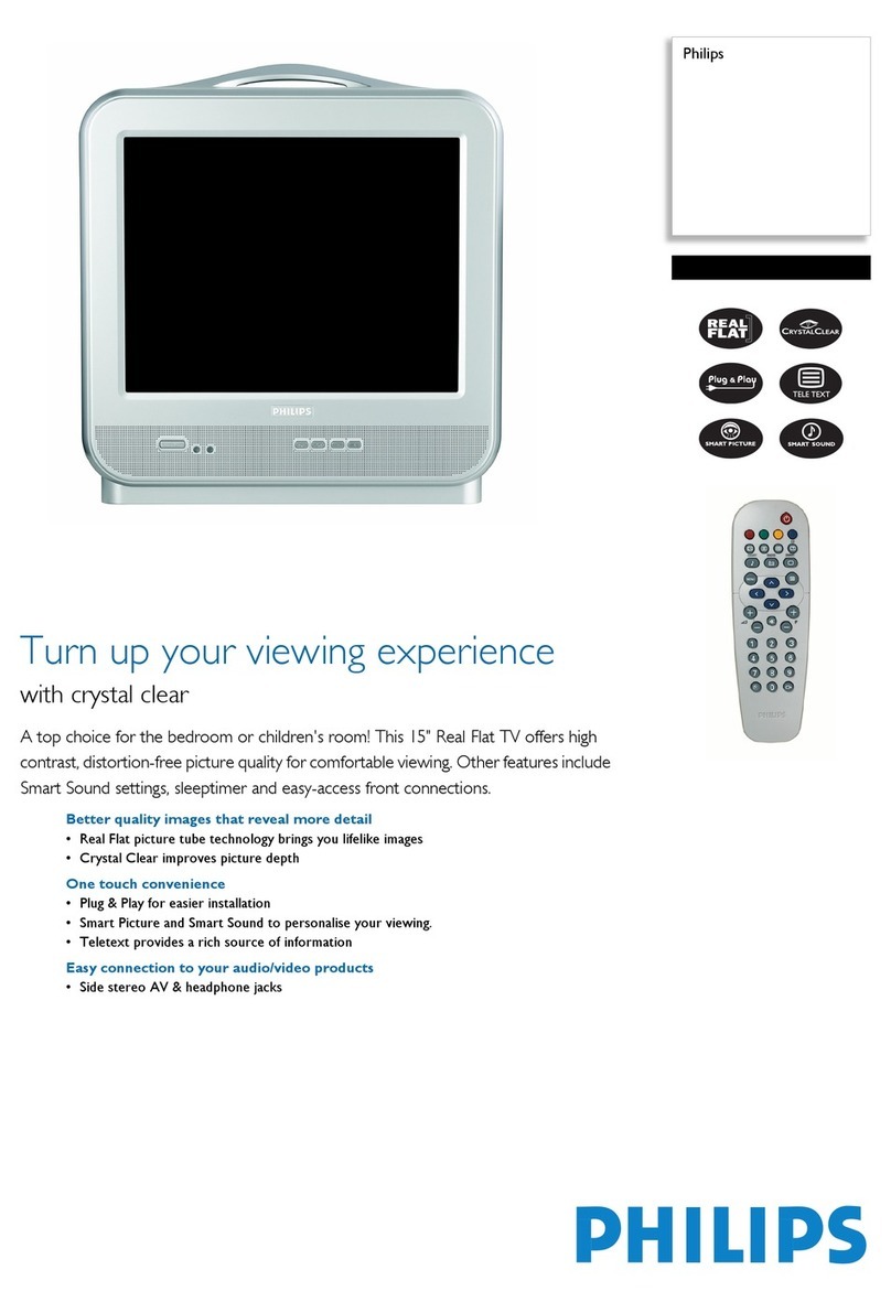 Philips 15PT1767 User manual