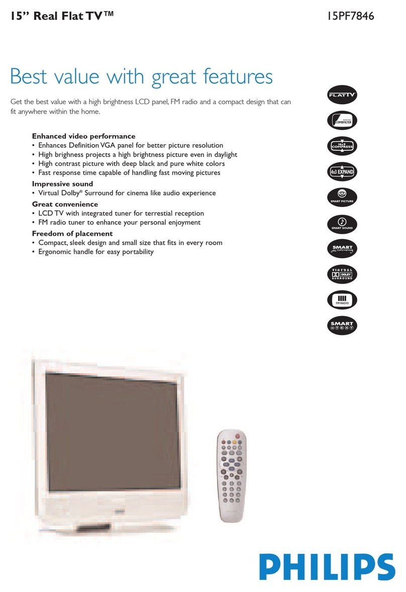 Philips 15PF7846 - annexe 1 User manual