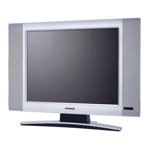 Magnavox 15MF/20MF User manual Magnavox 15MF/20MF User manual