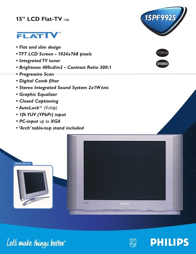 Philips 15PF9925 - annexe 2 User manual