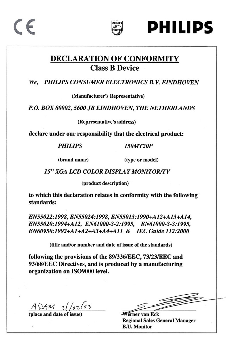 Philips 150MT20P Reference guide