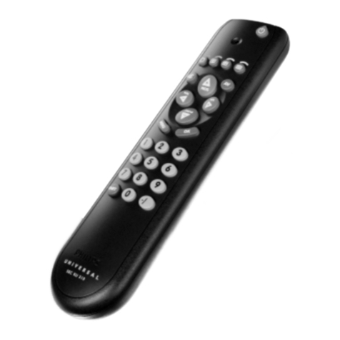 Philips SBC RU 510 User manual Philips SBC RU 510 User manual